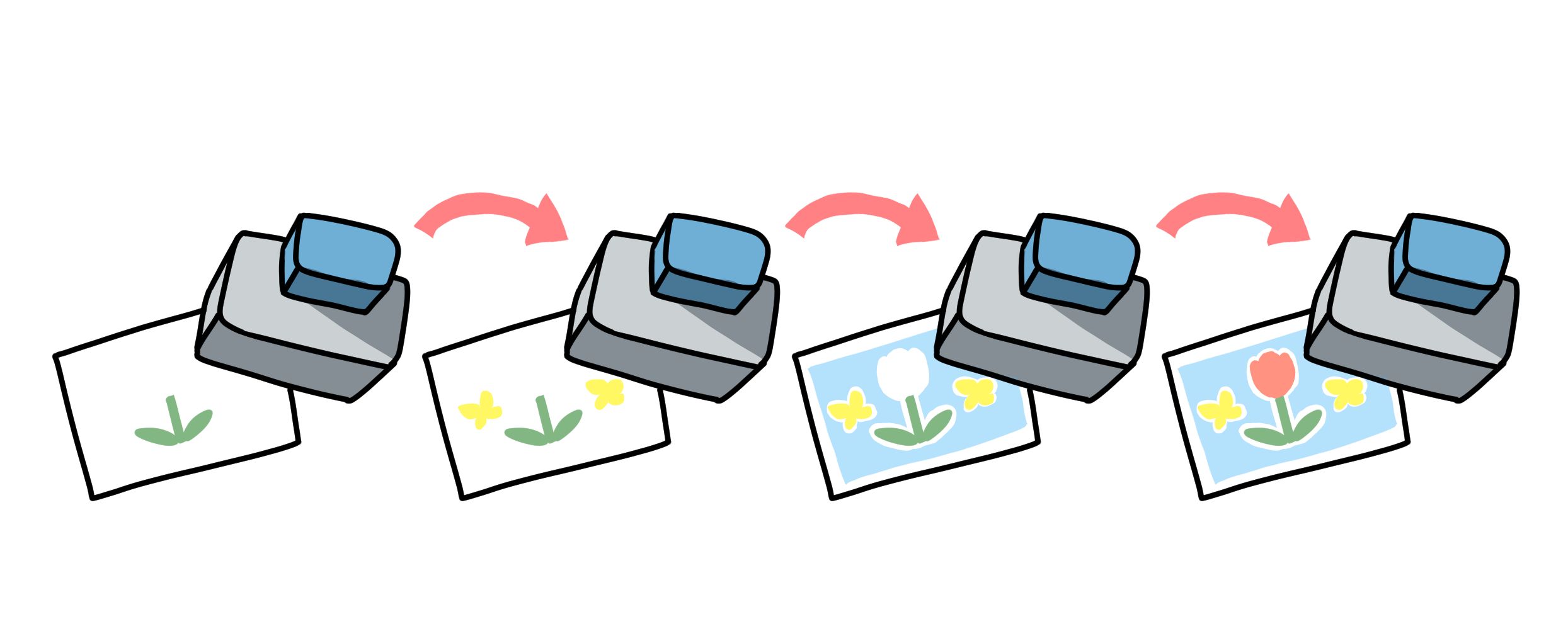 重ね押しスタンプ.png